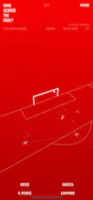 Who scored the goal? gallery image