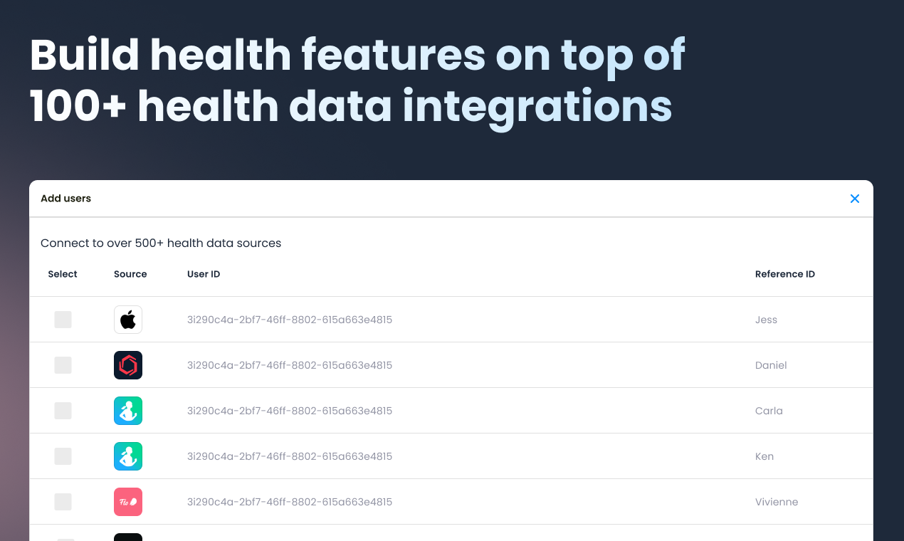Tyrant AI - Il modo più semplice per applicare l'intelligenza artificiale ai dati sanitari media 9