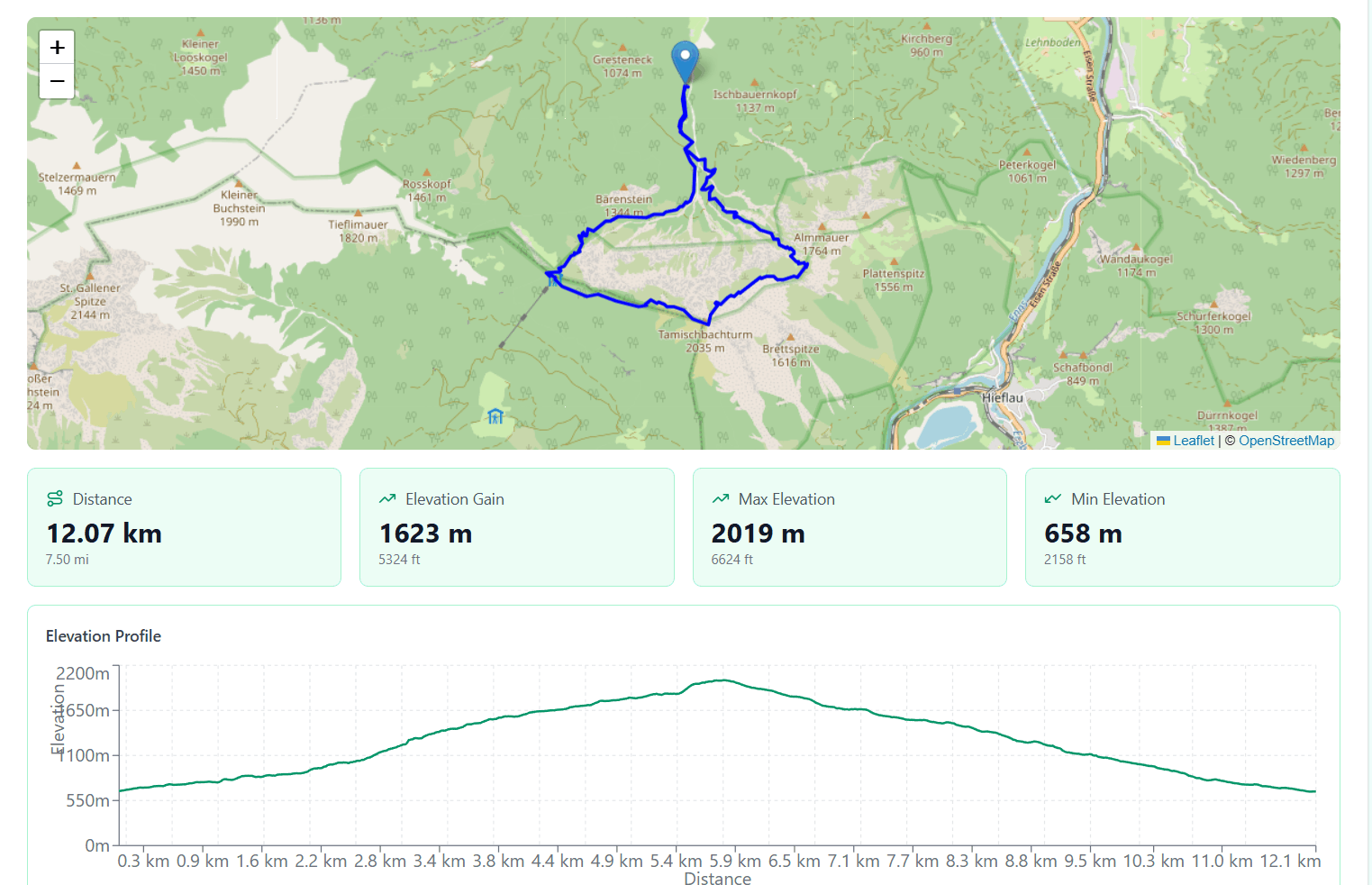 Wild Foot - Main product screenshot demonstrating key features and user interface