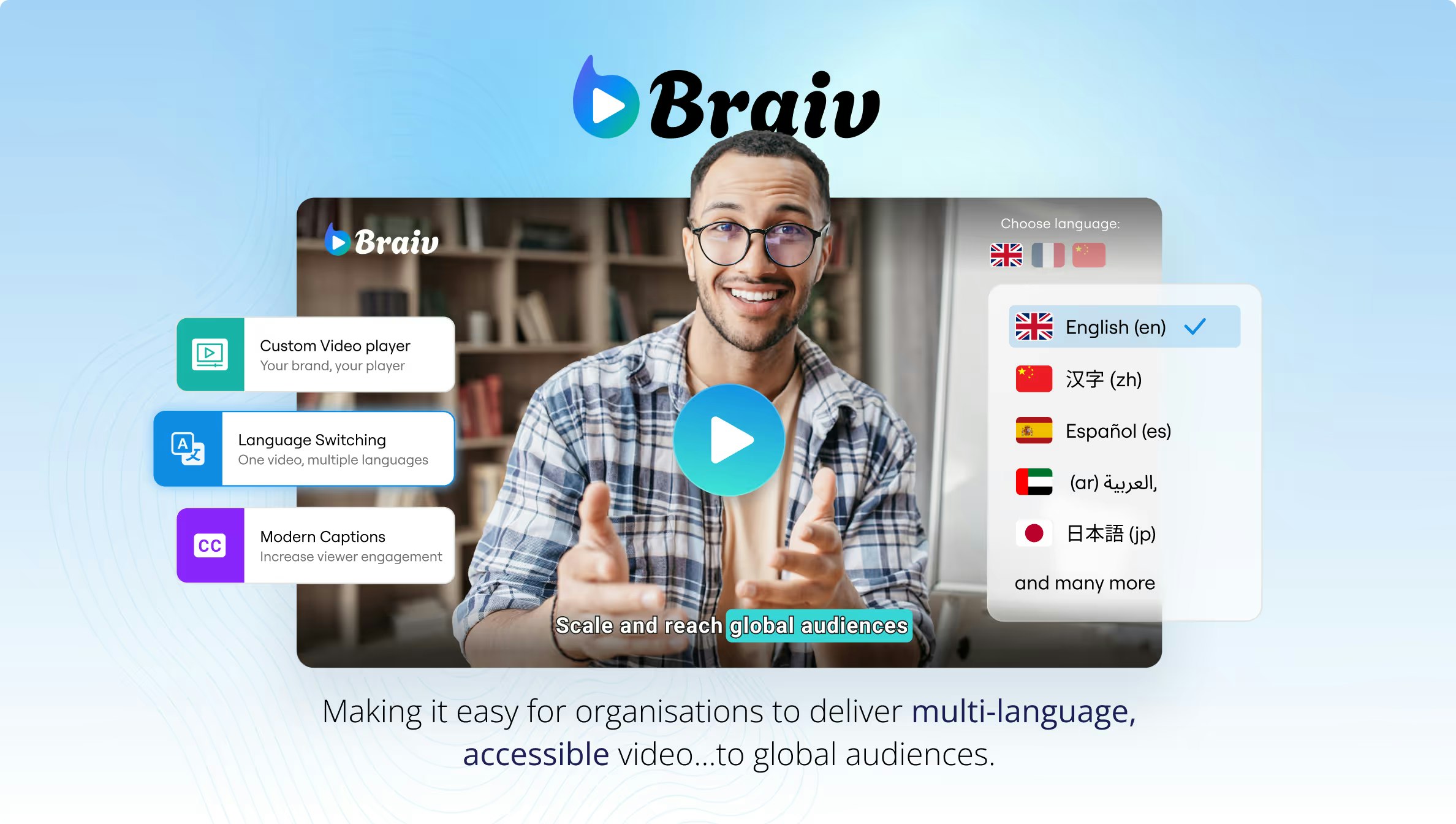 Braiv Player