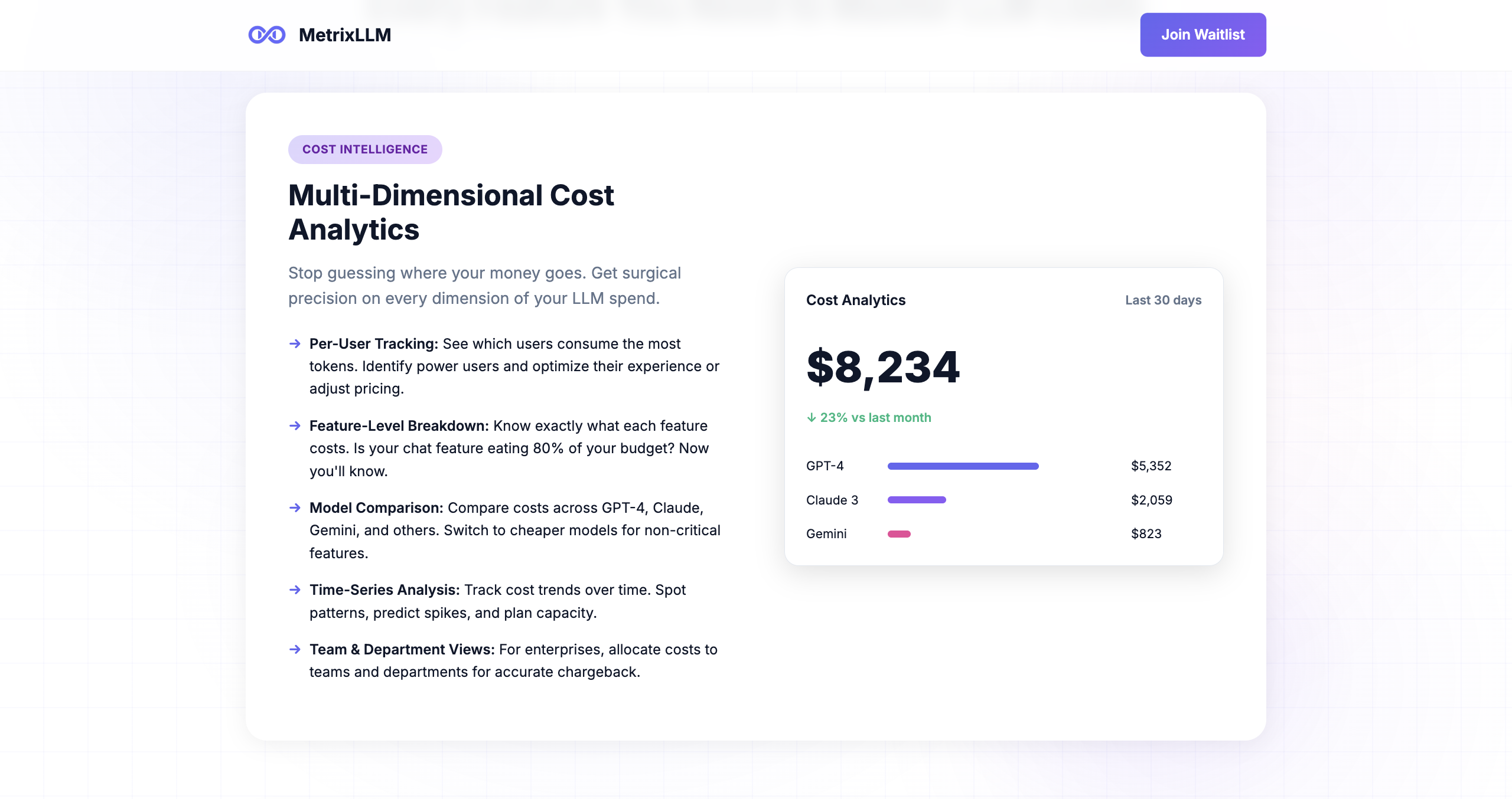 MetrixLLM gallery image