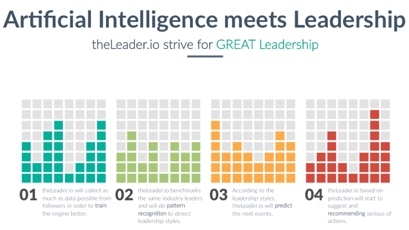 theLeader gallery image