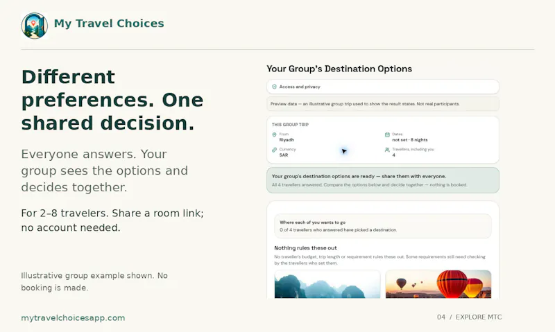 My Travel Choices screenshot 5