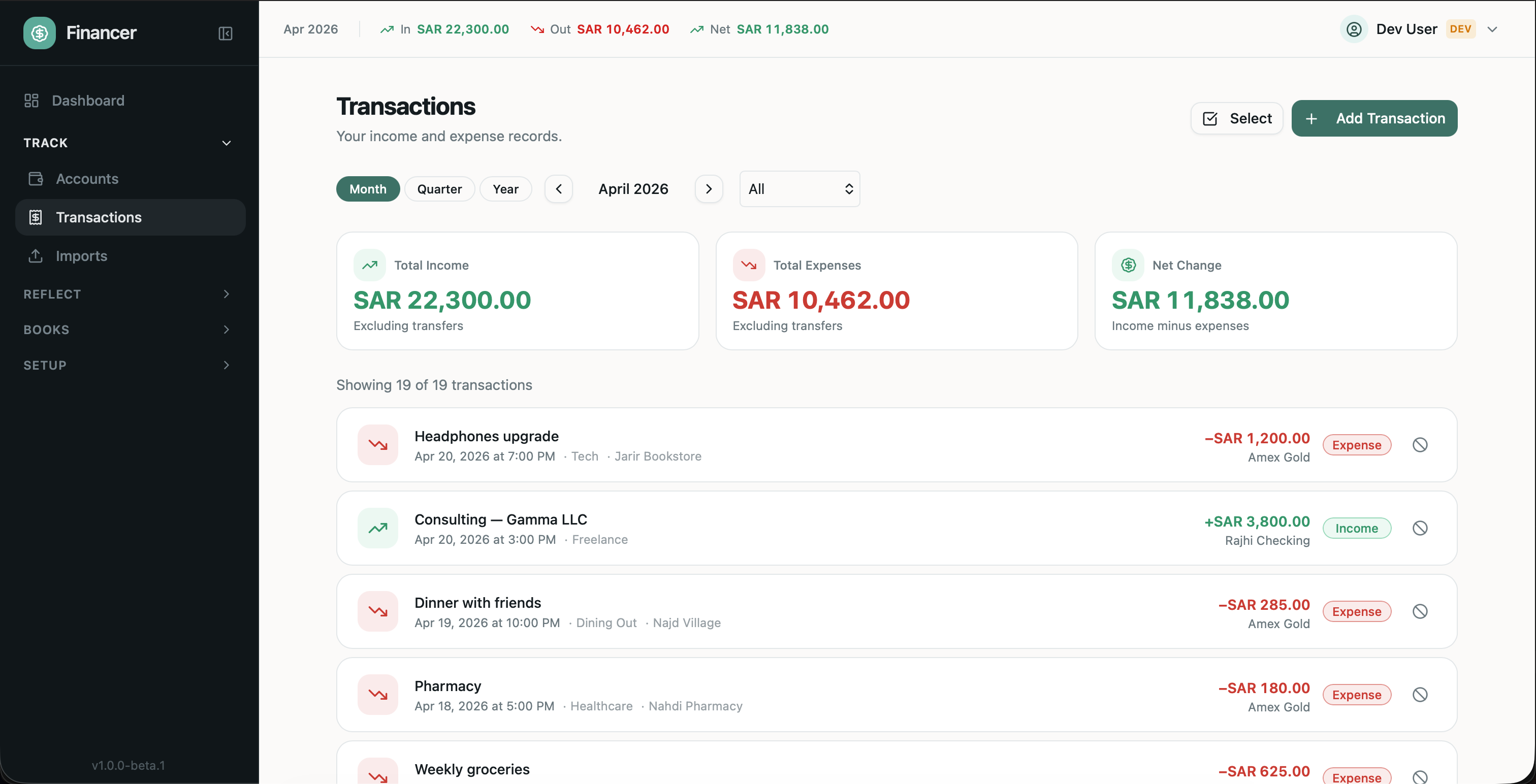 Financer gallery image