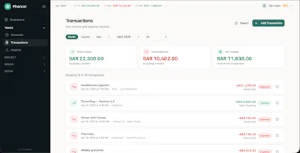 Financer gallery image