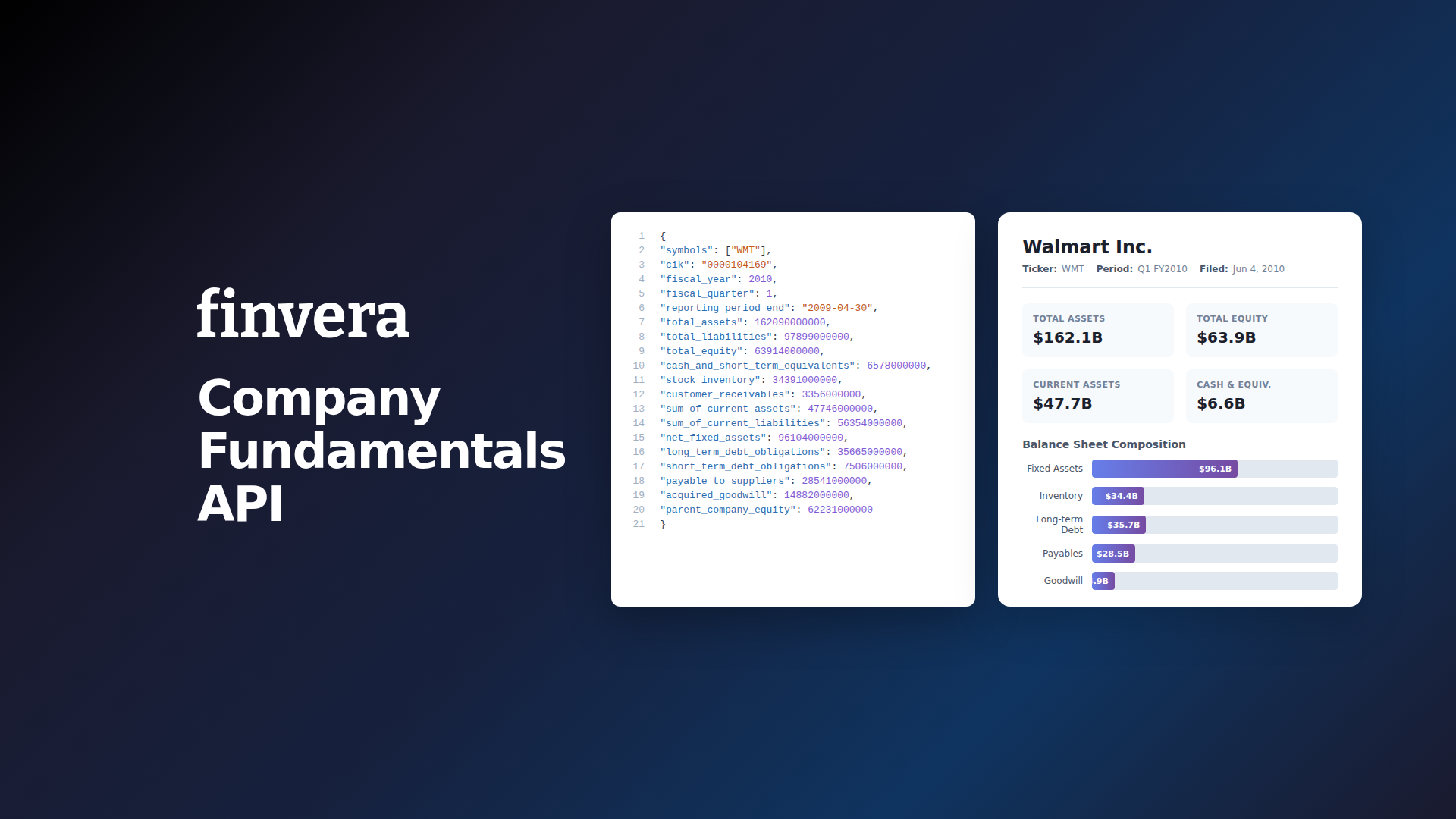 finvera gallery image