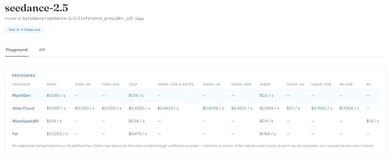 VideoRouter — OpenRouter for video,image screenshot 1