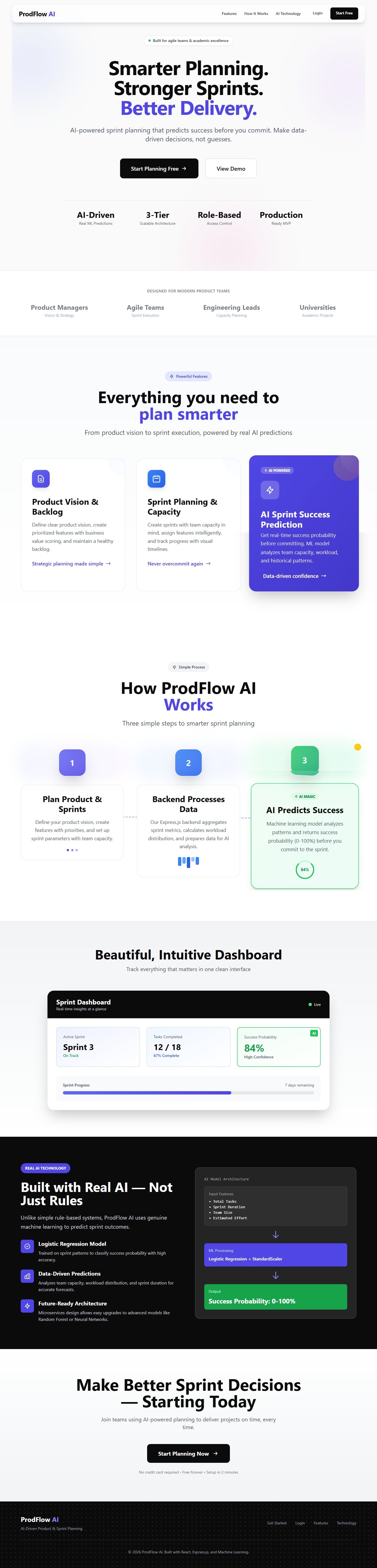 ProdFlow AI gallery image