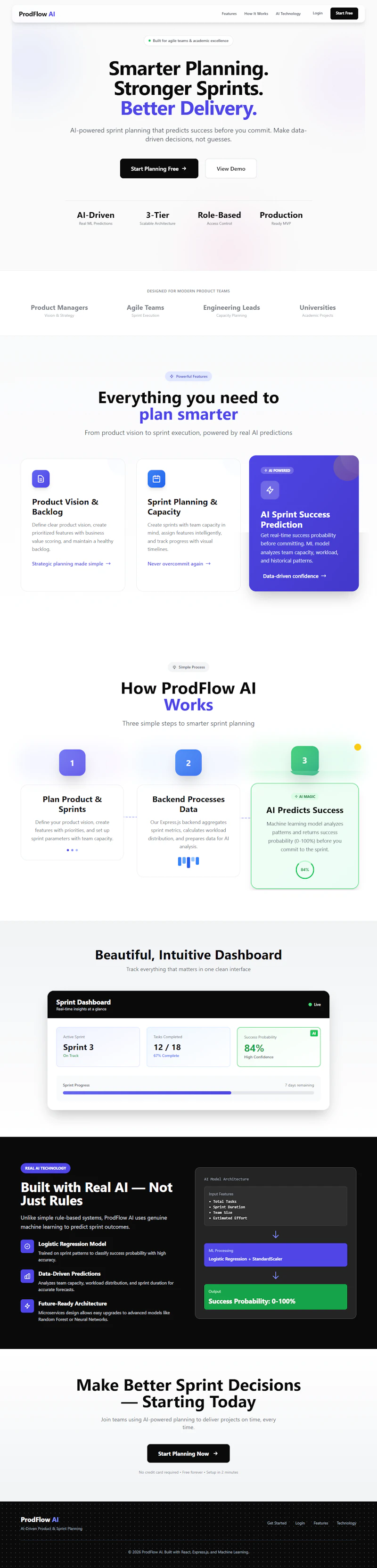 ProdFlow AI screenshot 7