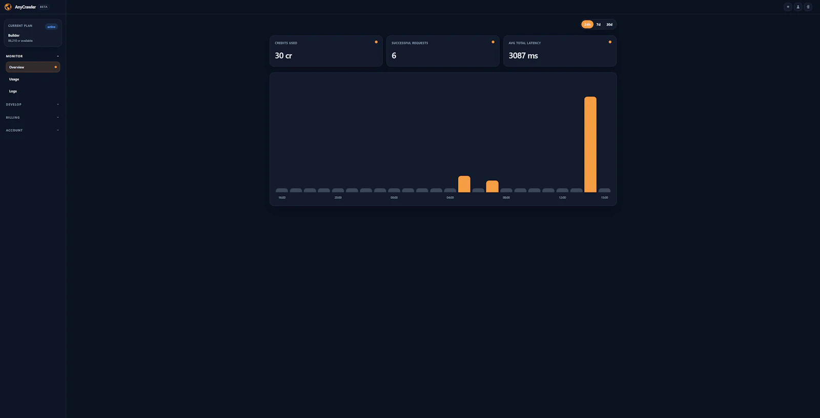 AnyCrawler screenshot 2