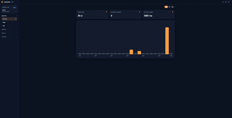 AnyCrawler screenshot 2