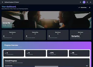 Averis 3.1 Horizon gallery image
