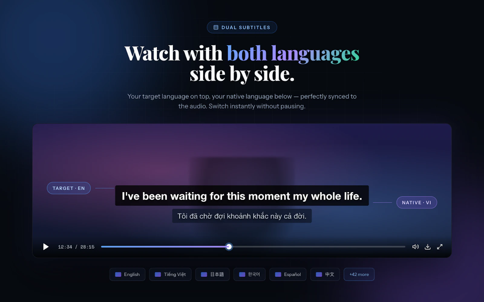 SubLingo Practice screenshot 6