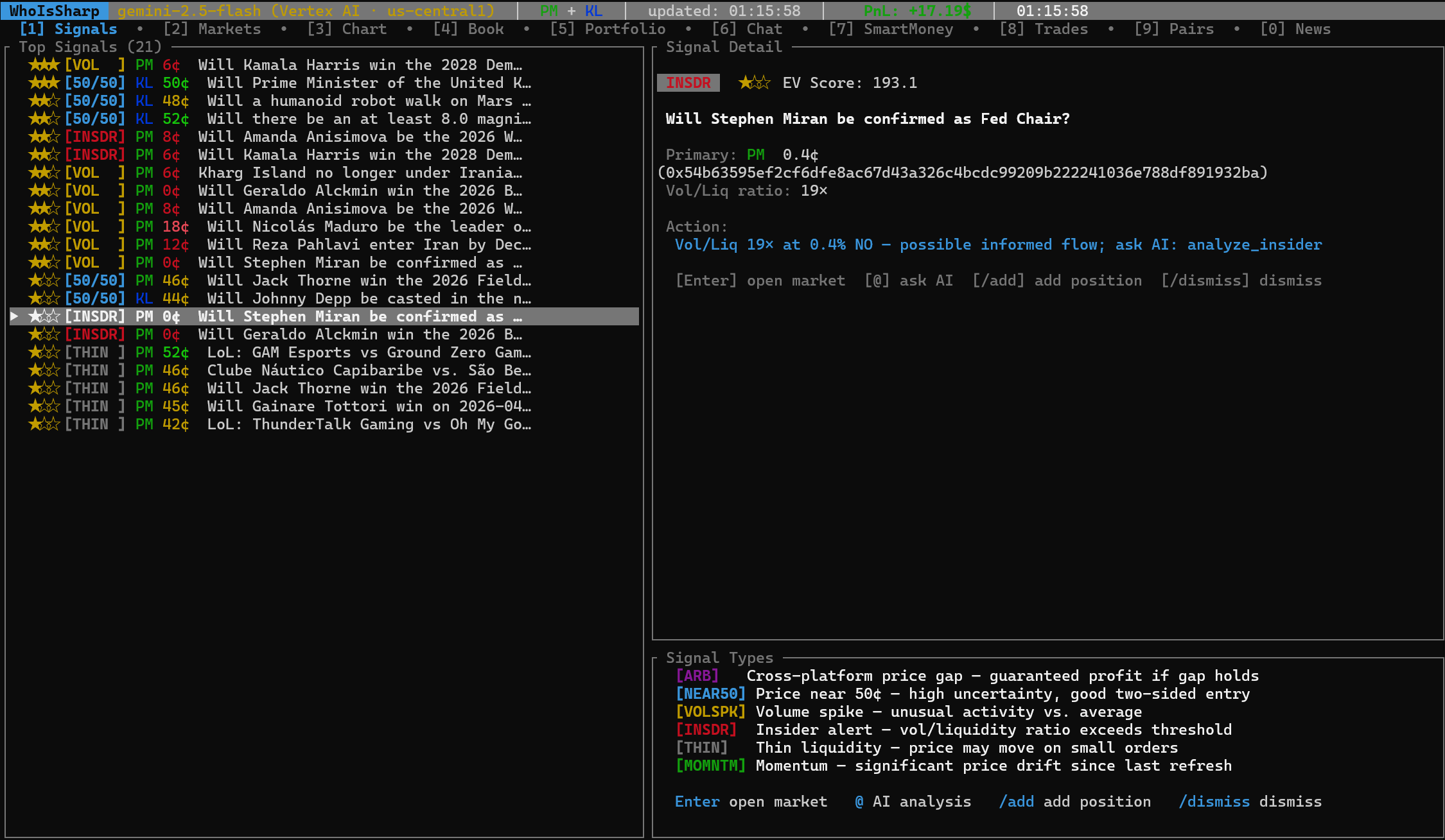 WhoIsSharp gallery image