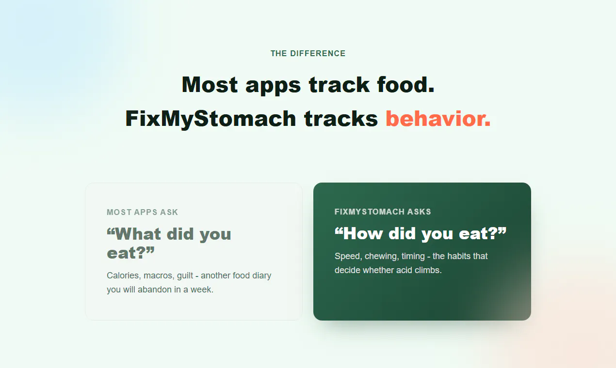 FixMyStomach gallery image