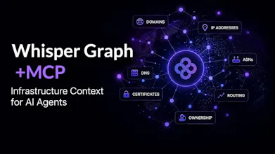 Whisper Internet Infra AI Context gallery image