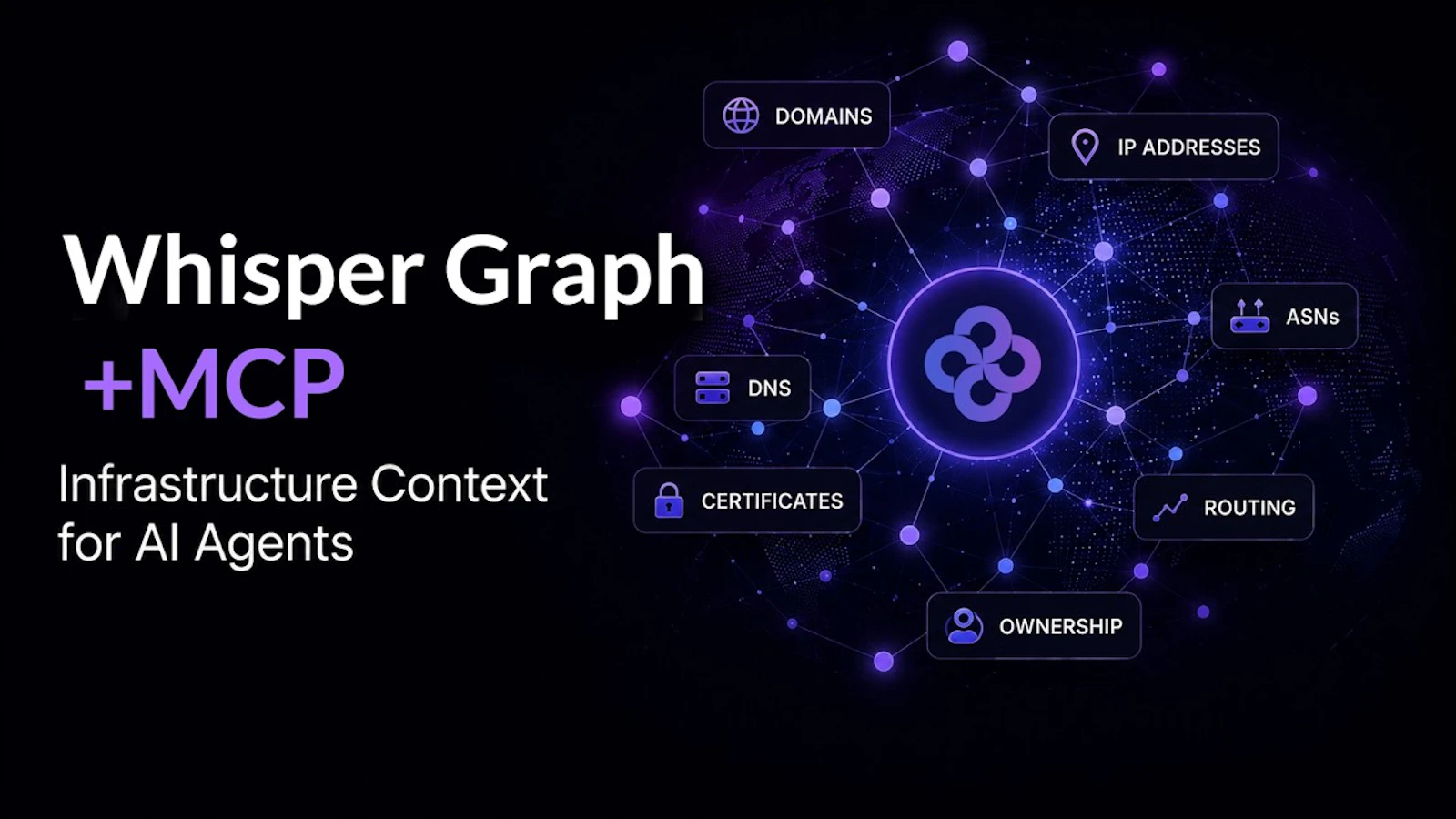 Whisper Internet Infra AI Context screenshot 1 (video preview)