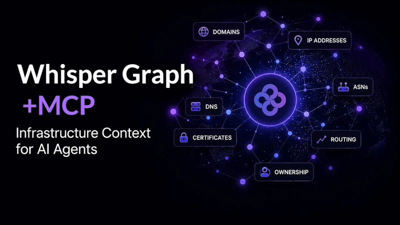 Whisper Internet Infra AI Context screenshot 1 (video preview)