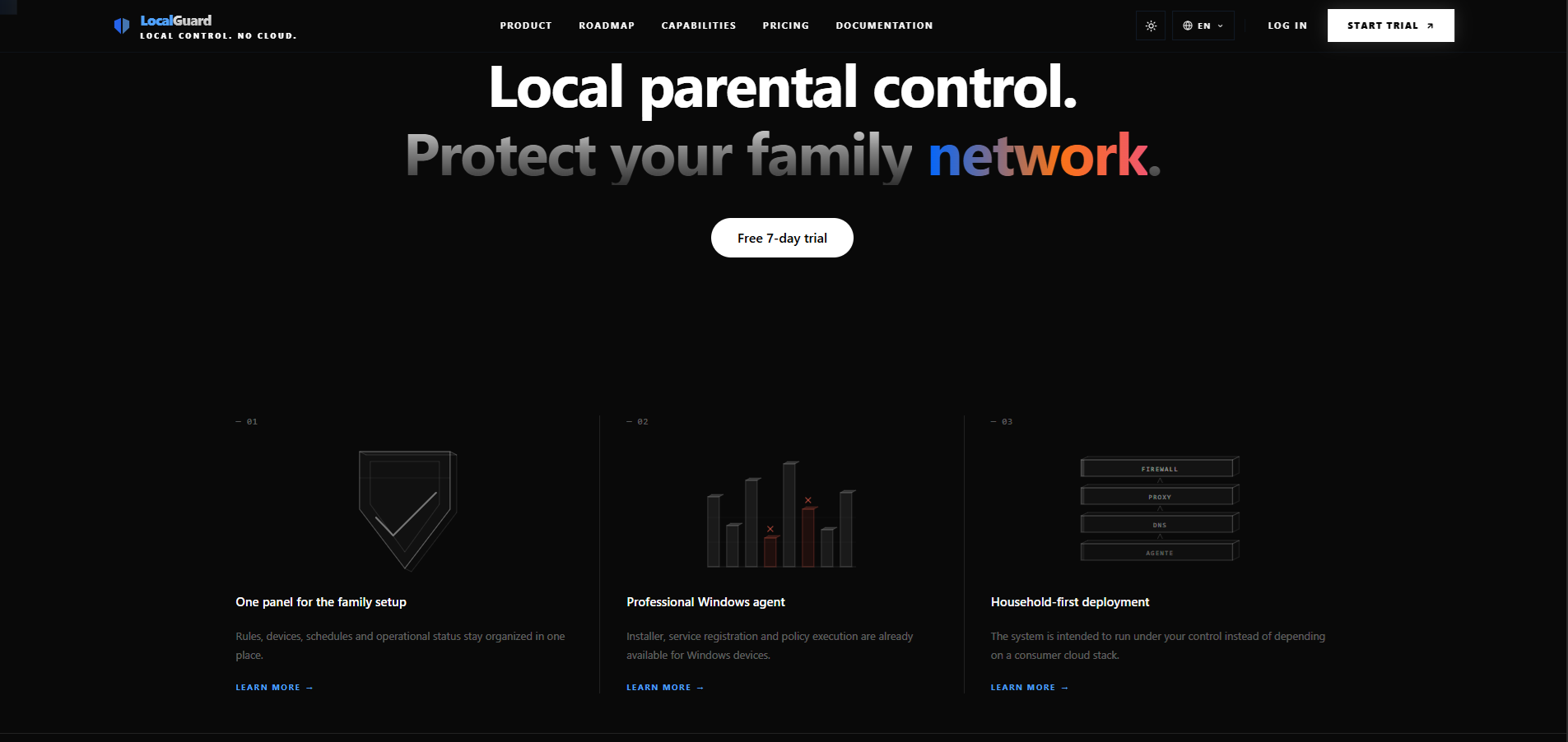 LocalGuard gallery image