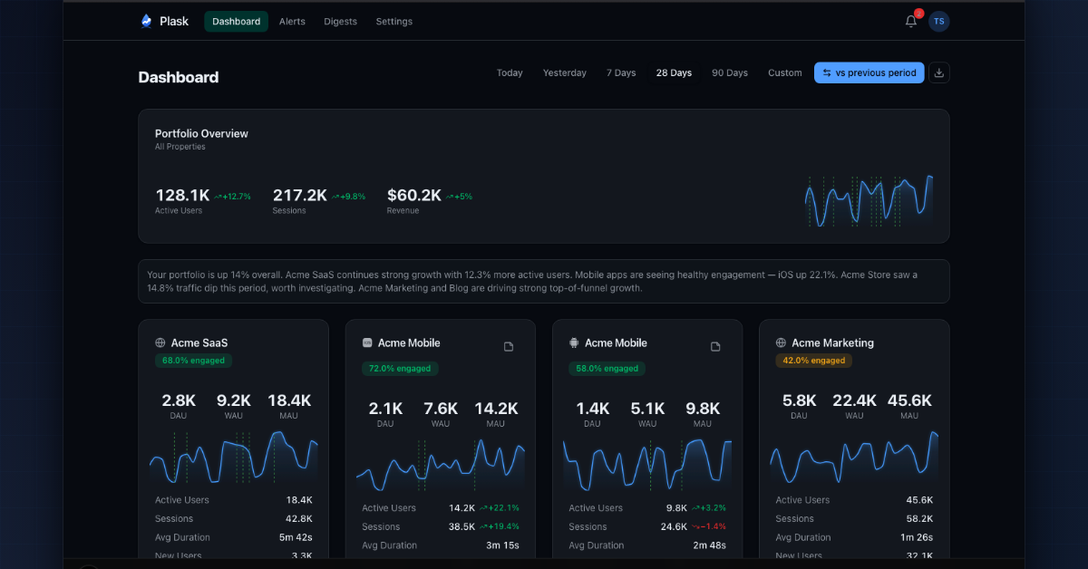 Plask - Screenshot 2 showing product features and functionality