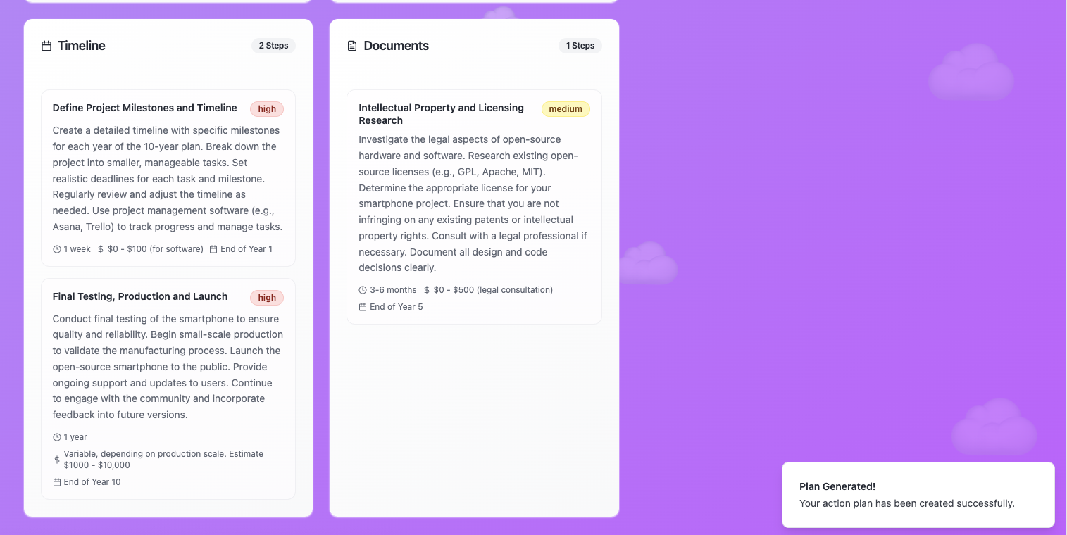Mídia 3 de DreamPlan - Transforme os sonhos em ação