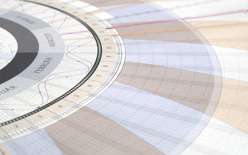 Anaptar gallery image