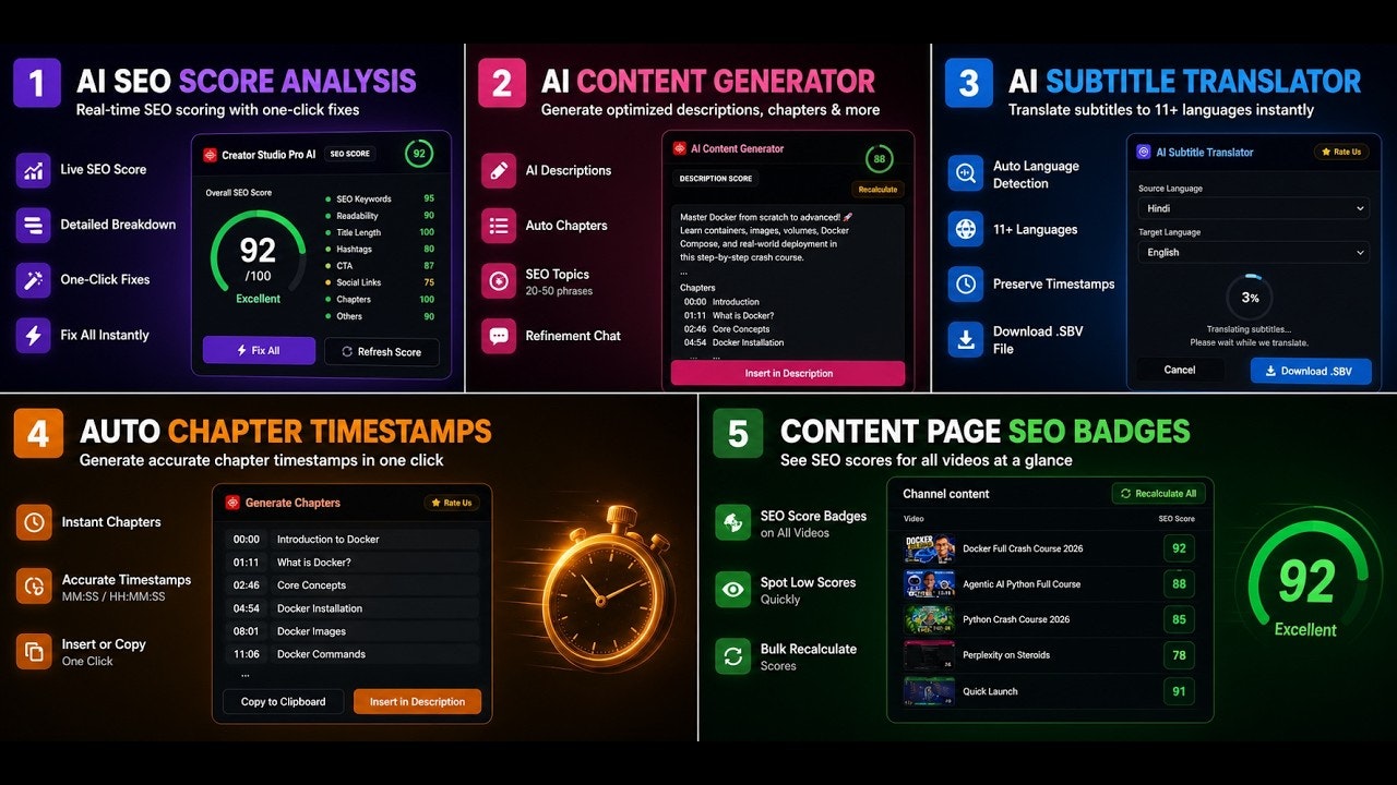 Creator Studio Pro AI for Youtubers gallery image