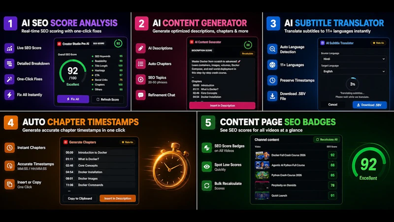 Creator Studio Pro AI for Youtubers screenshot 1 (video preview)