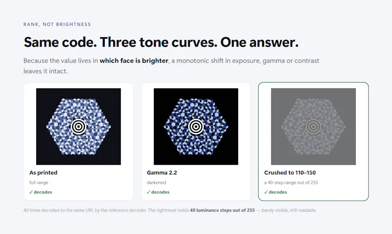 TLcube screenshot 4