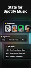 must.fm for Spotify Stats gallery image