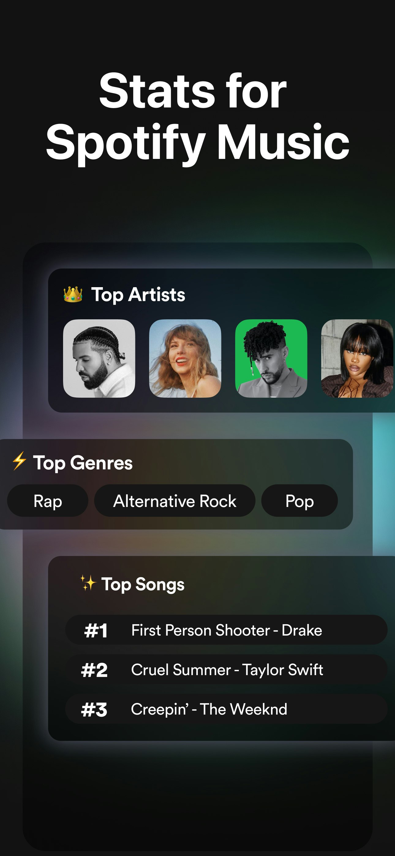 startuptile must.fm for Spotify Stats-Check your top songs albums and artists