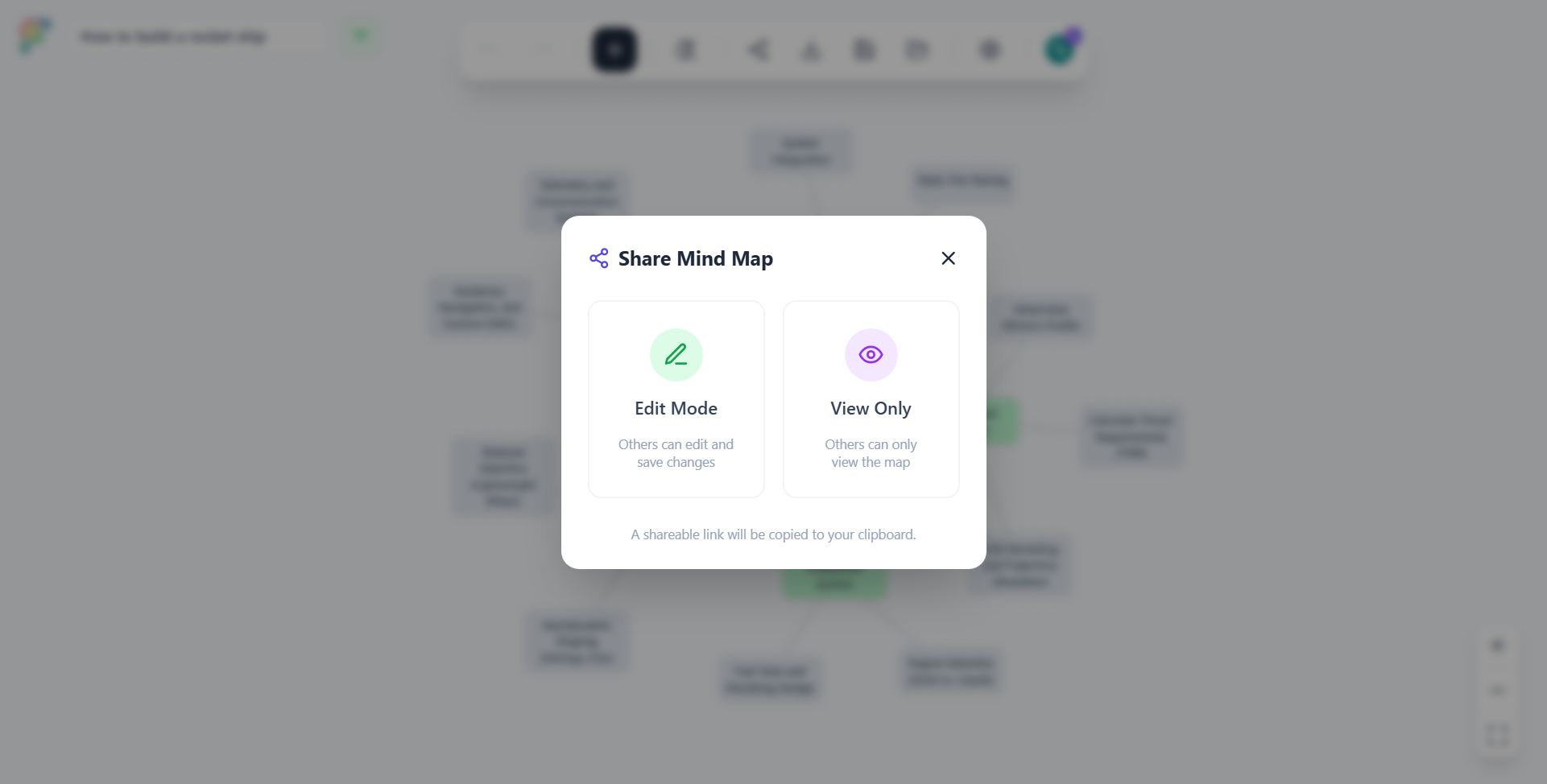 Flowodo gallery image