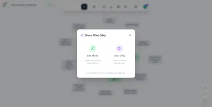 Flowodo gallery image
