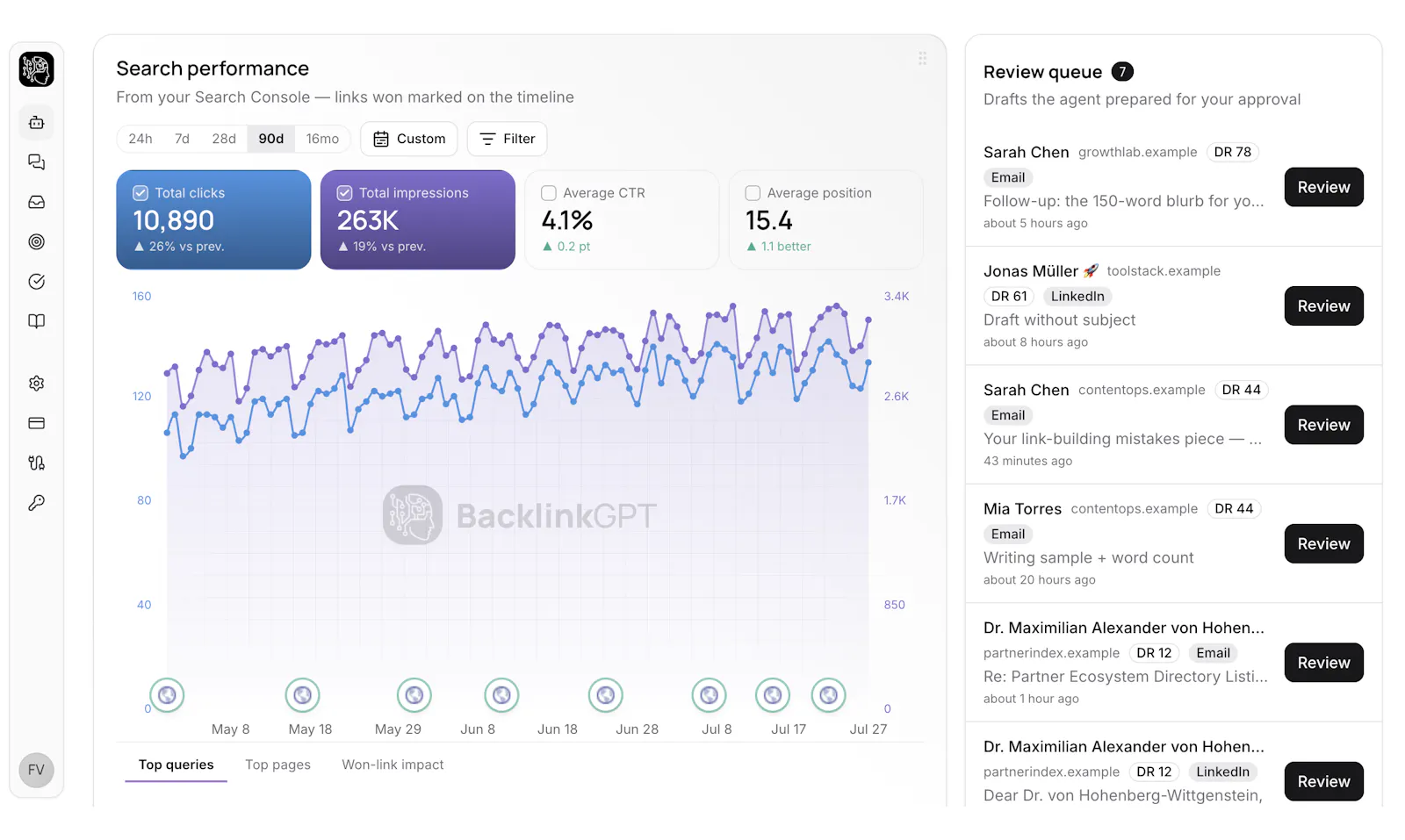 BacklinkGPT screenshot 6