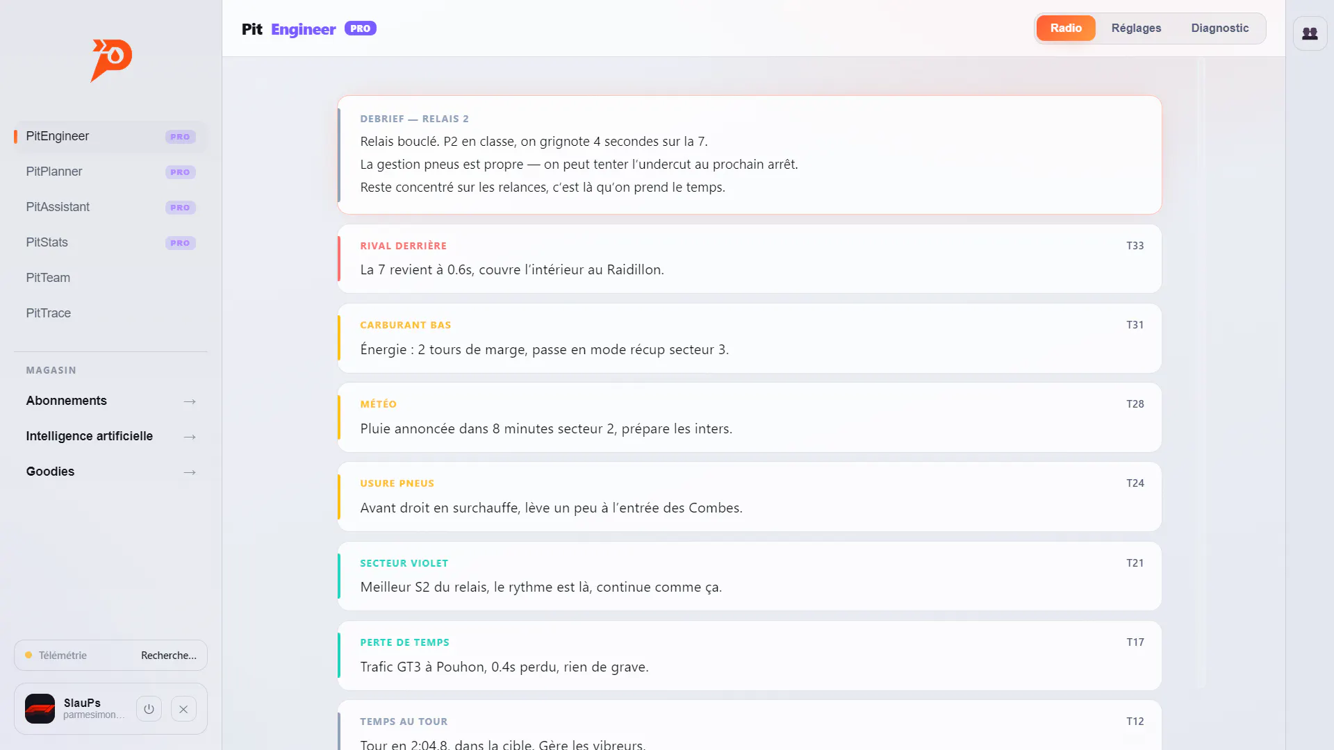 PitNexus gallery image