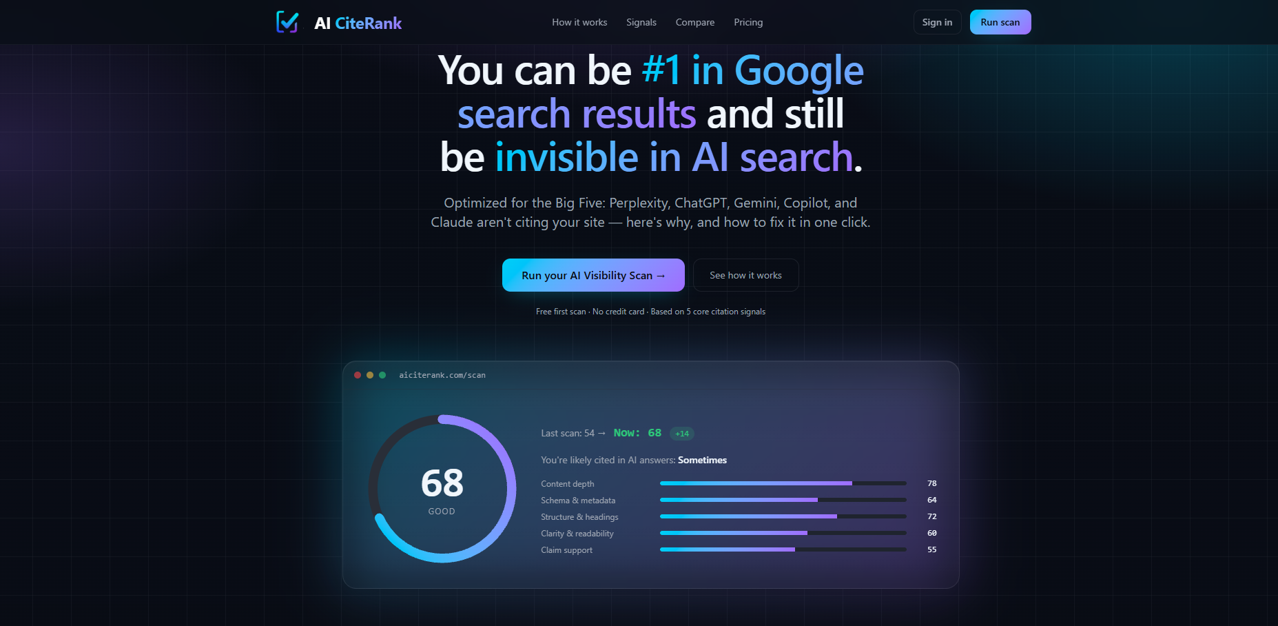 AI CiteRank gallery image
