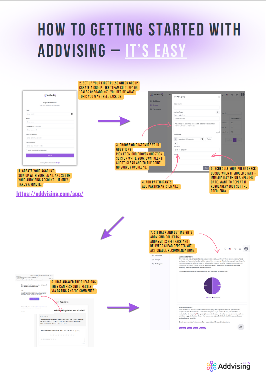 Addvising media 1