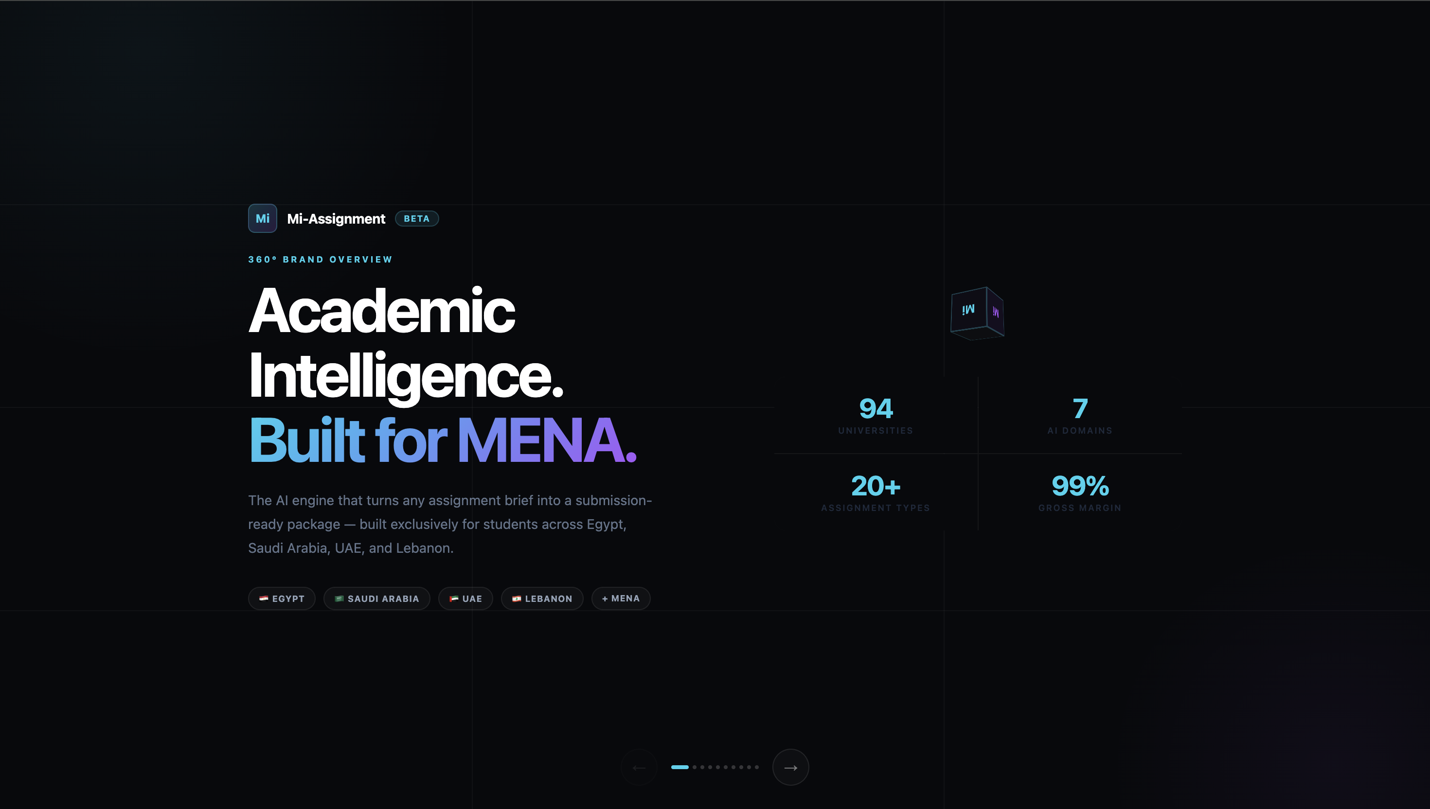 Mi-Assignment