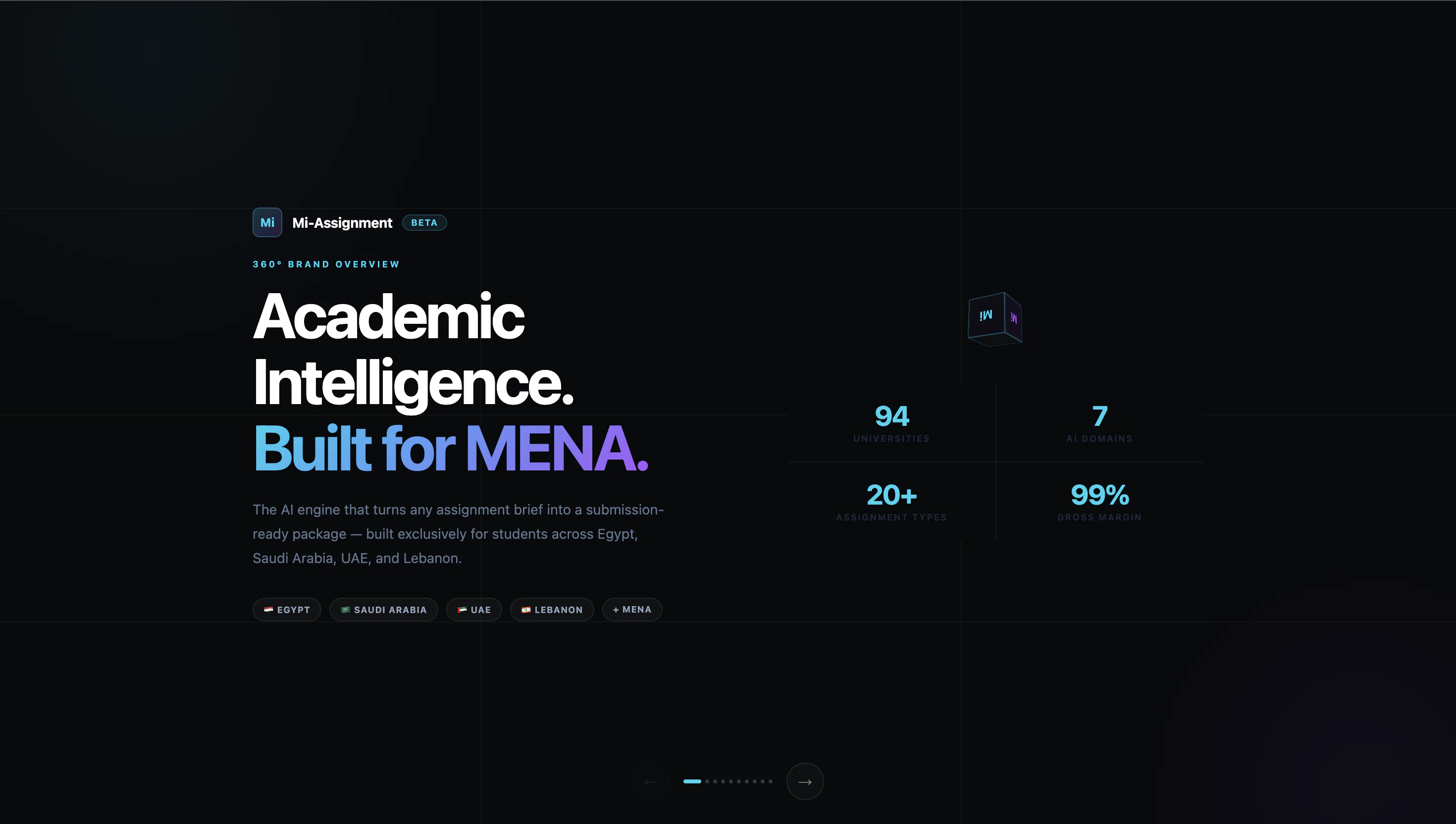 Mi-Assignment