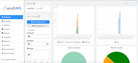 Send SMS gallery image