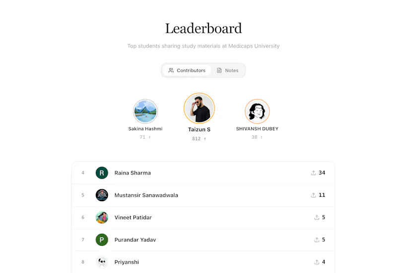 Medinotes screenshot 4