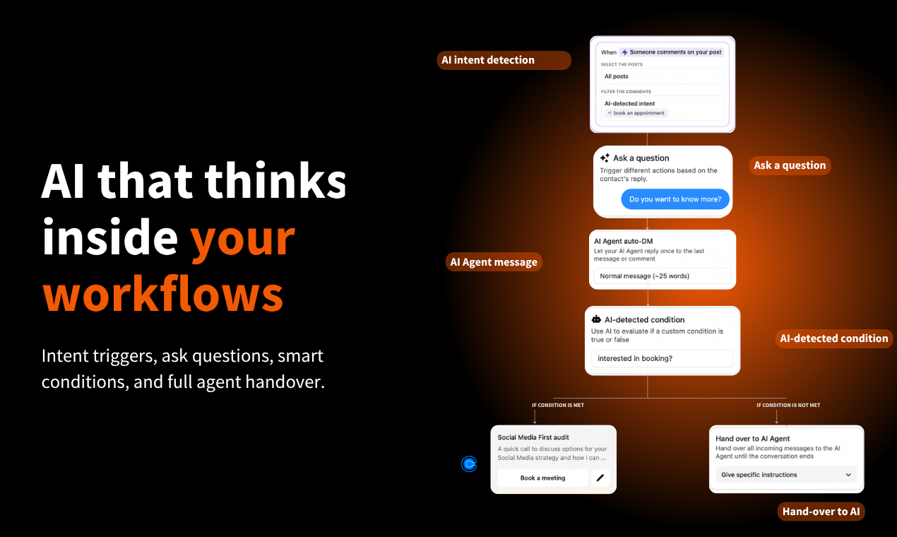 Inrō AI gallery image