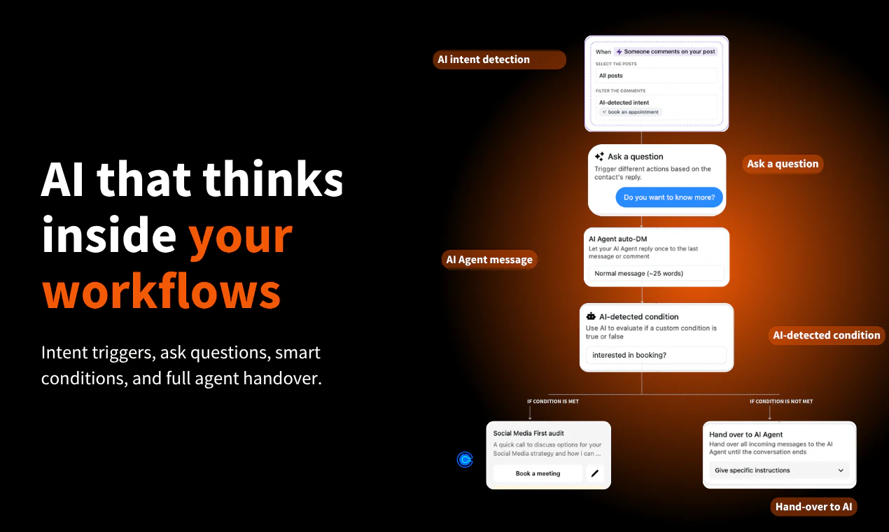 Inrō AI screenshot 4