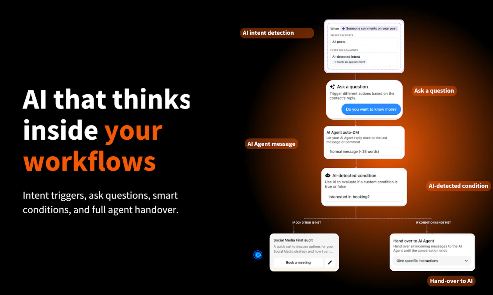 Inrō AI screenshot 5