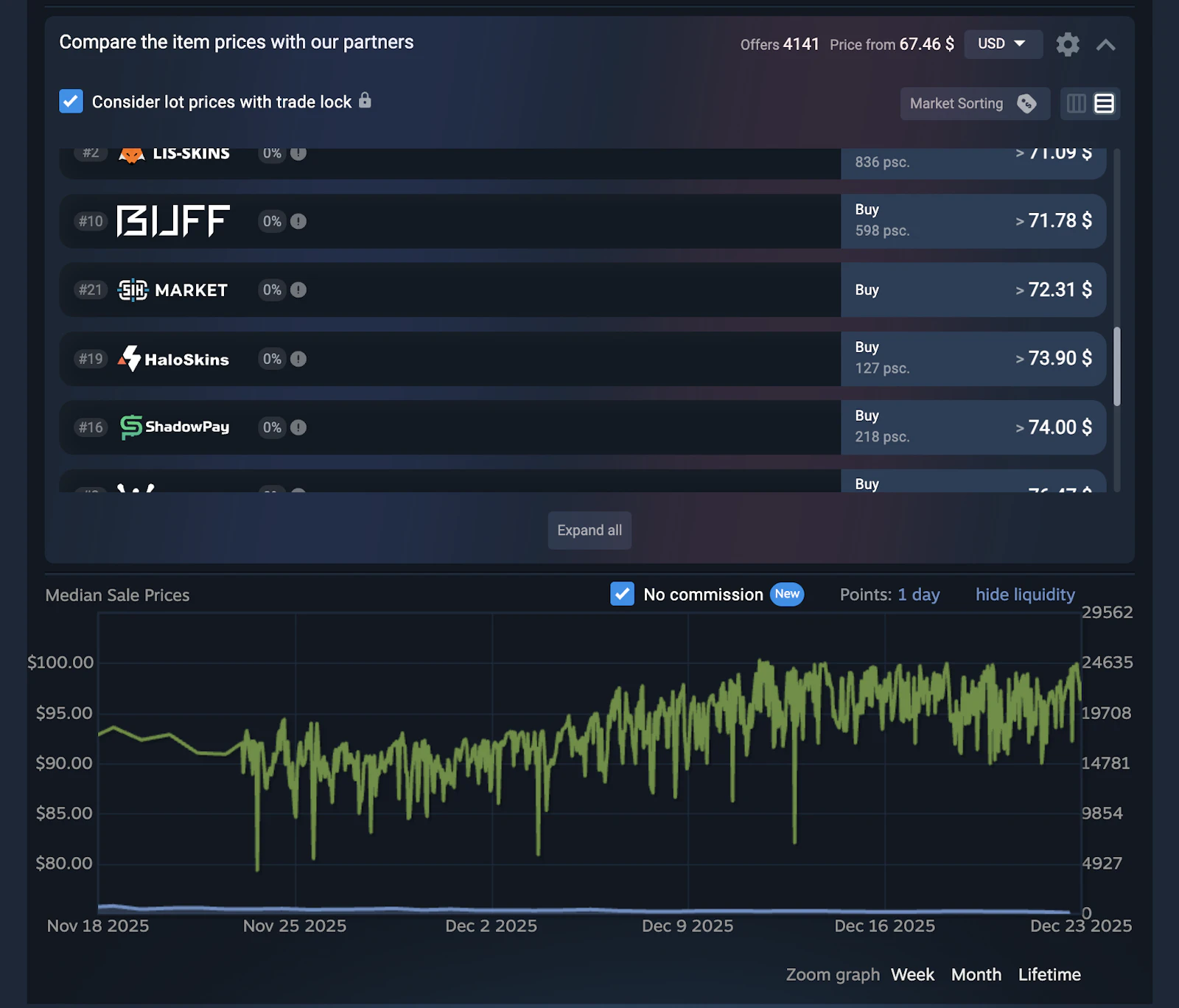 Steam Inventory Helper screenshot 5