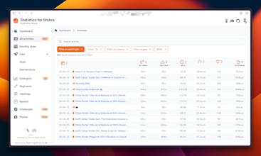 Statistics for Strava gallery image
