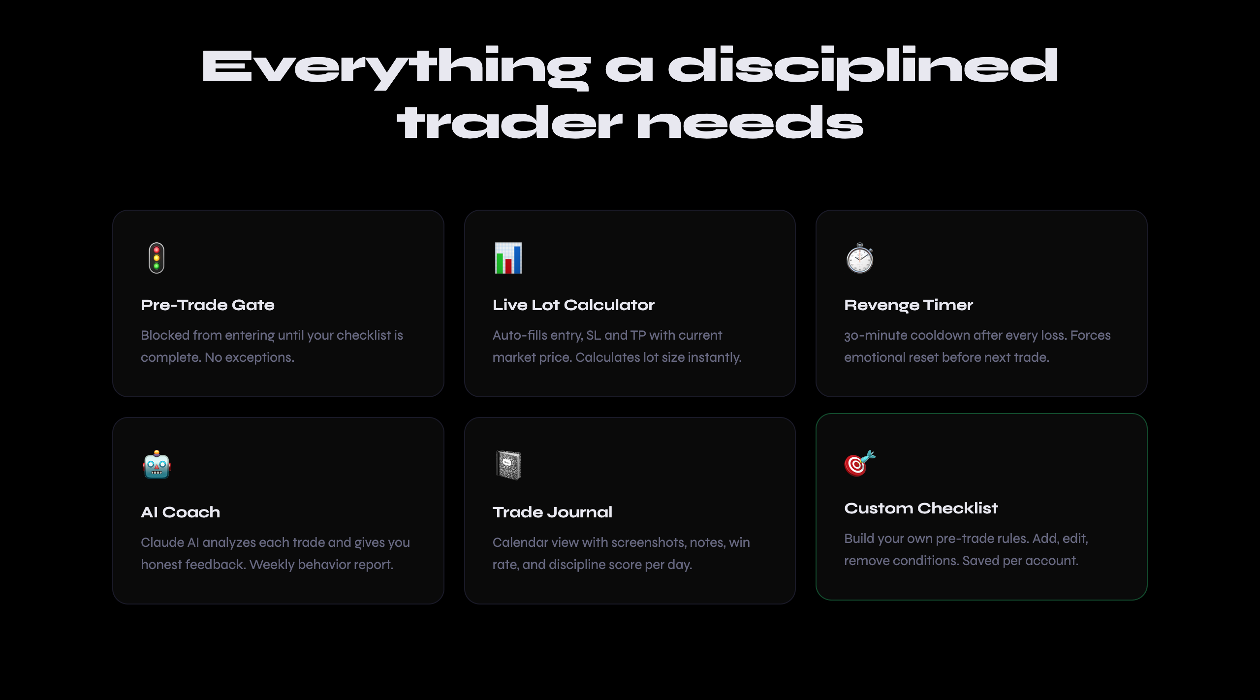 TRADIS — Trading Discipline System gallery image