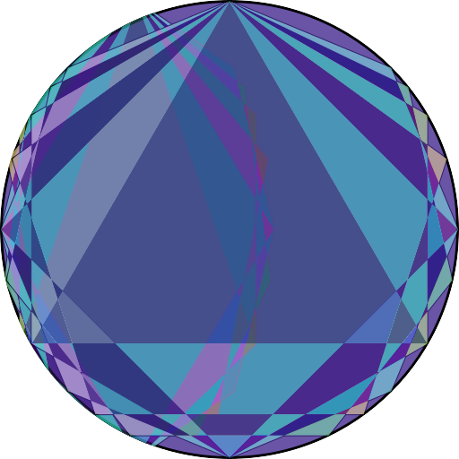 Poliritmica