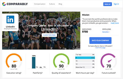 Comparably Image