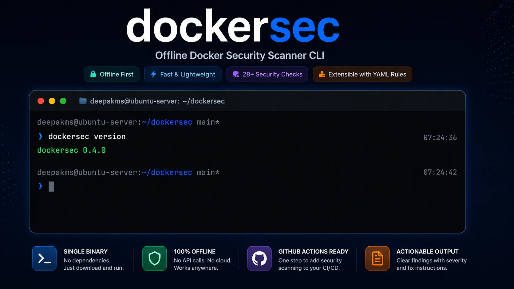 dockersec gallery image